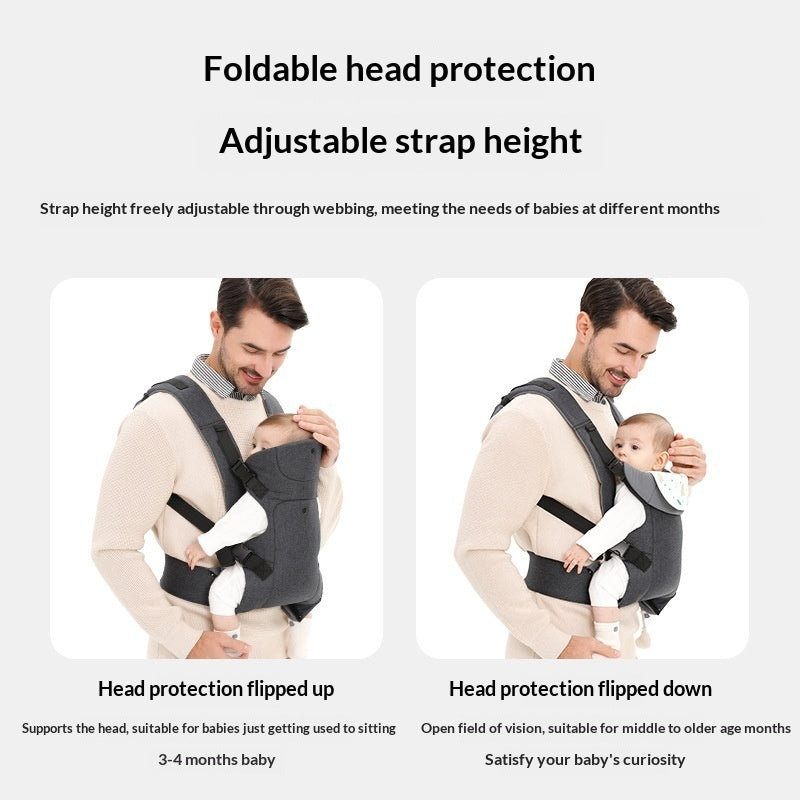 3-in-1 Ergonomic Baby Carrier — Kangaroo, Chest & Back Carry