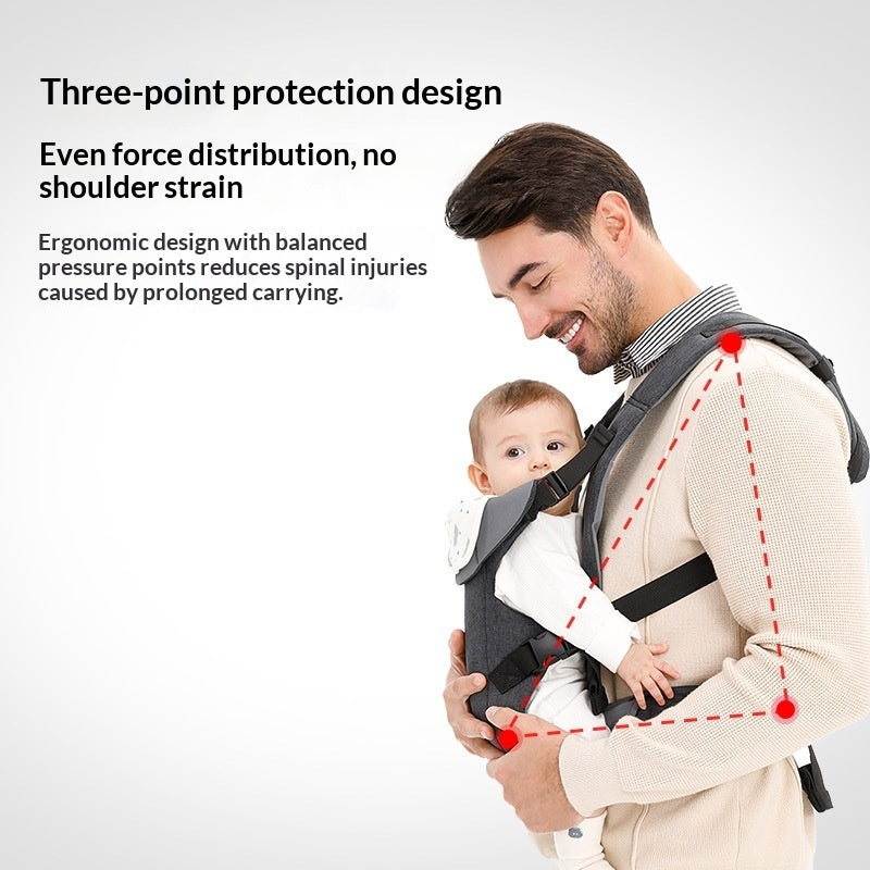 3-in-1 Ergonomic Baby Carrier — Kangaroo, Chest & Back Carry